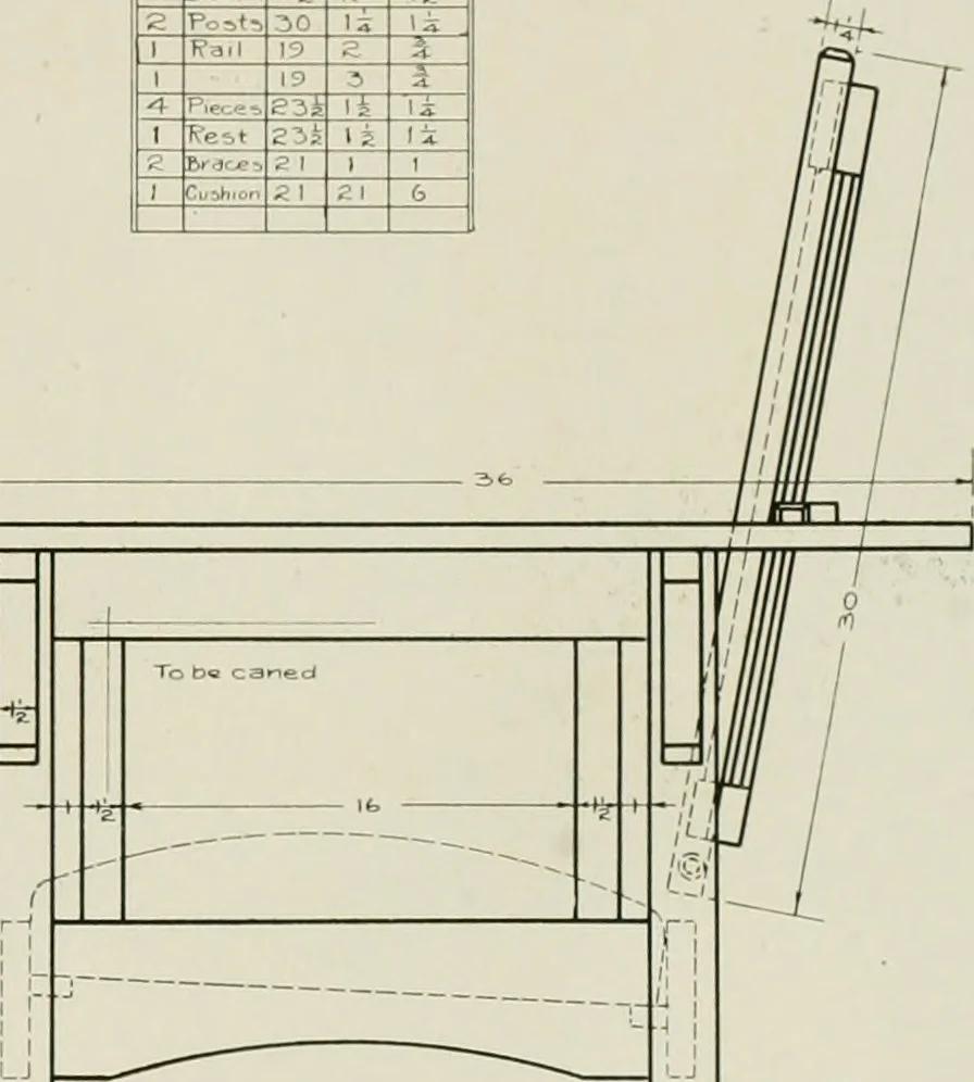 An illustration from Problems in woodwork in combination with other materials for elementary manual training, 1917, leaf 142