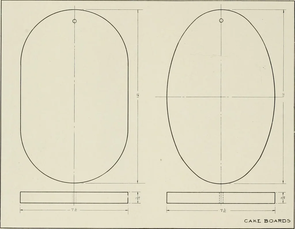 An illustration from Problems in woodwork in combination with other materials for elementary manual training, 1917, leaf 15