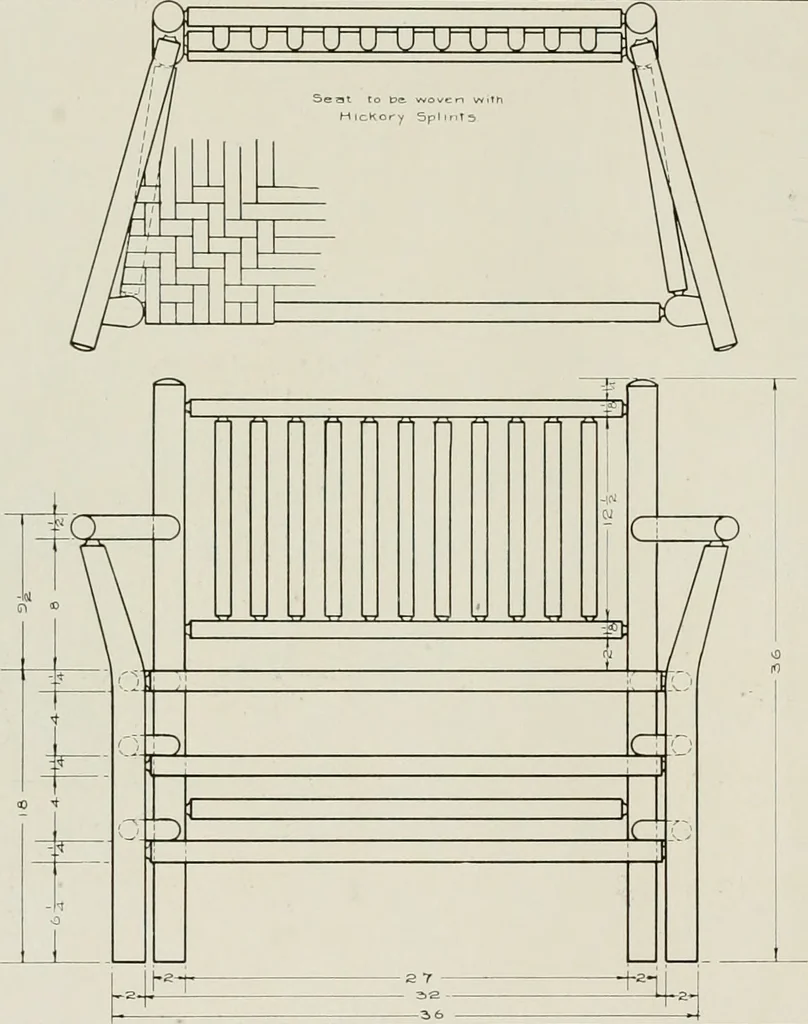 An illustration from Problems in woodwork in combination with other materials for elementary manual training, 1917, leaf 165