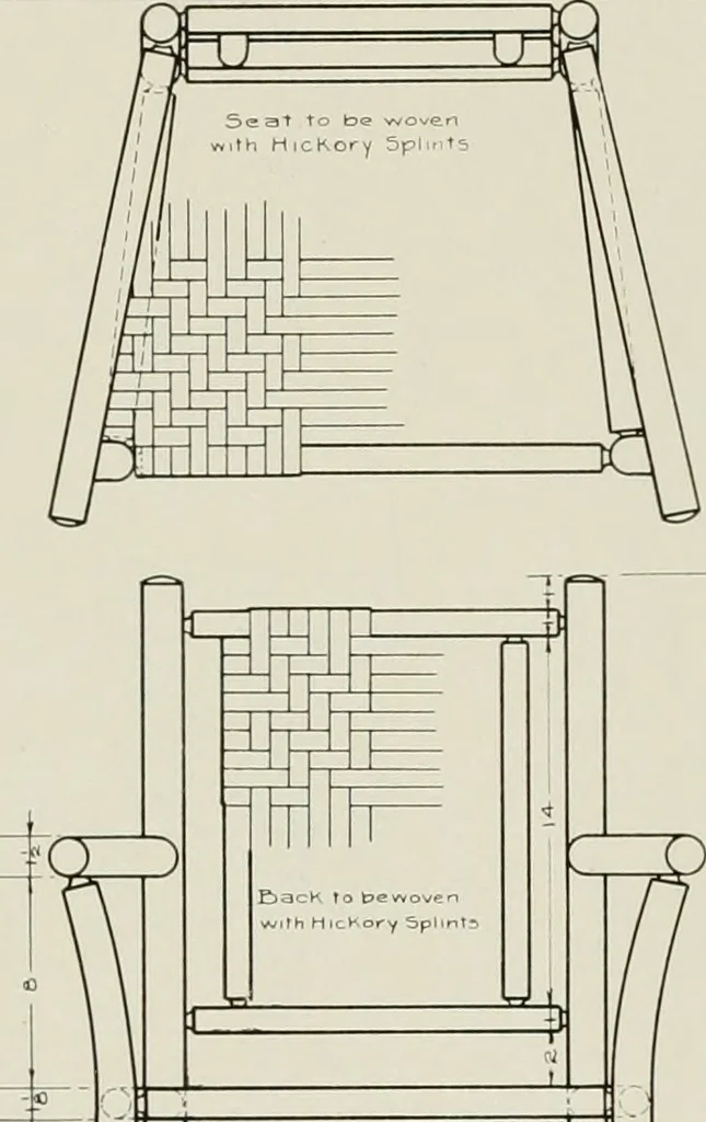 An illustration from Problems in woodwork in combination with other materials for elementary manual training, 1917, leaf 167