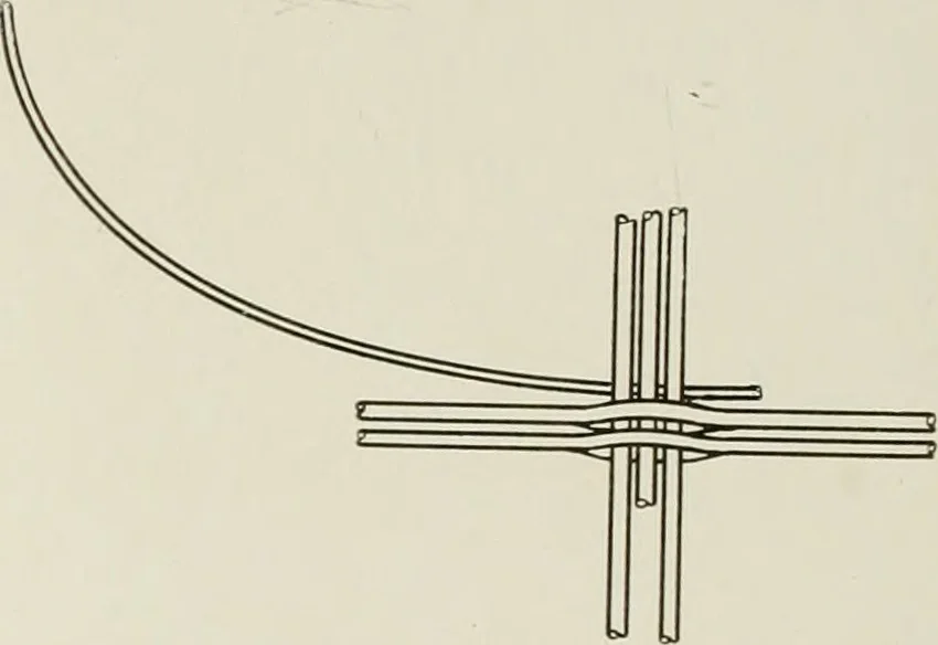 An illustration from Problems in woodwork in combination with other materials for elementary manual training, 1917, leaf 183