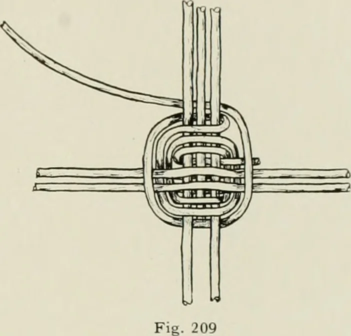 An illustration from Problems in woodwork in combination with other materials for elementary manual training, 1917, leaf 184