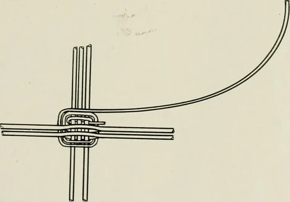 An illustration from Problems in woodwork in combination with other materials for elementary manual training, 1917, leaf 184