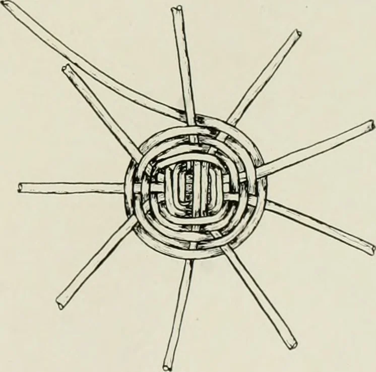 An illustration from Problems in woodwork in combination with other materials for elementary manual training, 1917, leaf 184