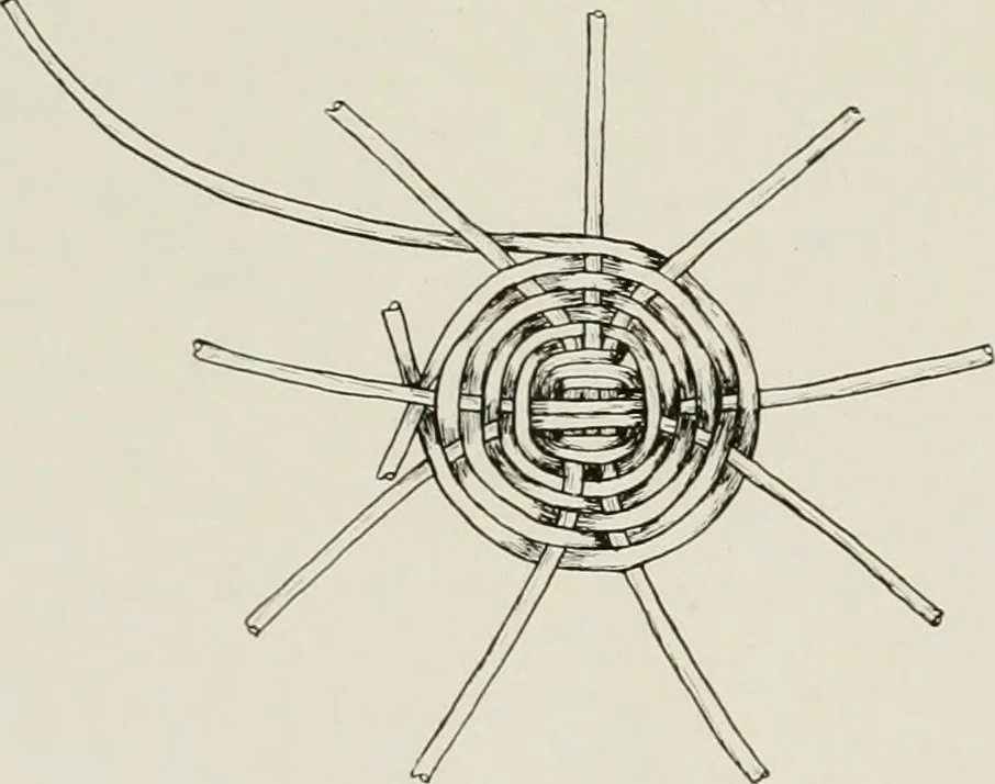 An illustration from Problems in woodwork in combination with other materials for elementary manual training, 1917, leaf 185