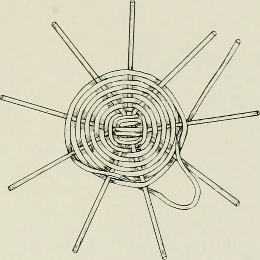 An illustration from Problems in woodwork in combination with other materials for elementary manual training, 1917, leaf 186
