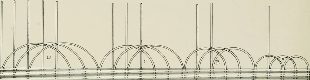 An illustration from Problems in woodwork in combination with other materials for elementary manual training, 1917, leaf 187