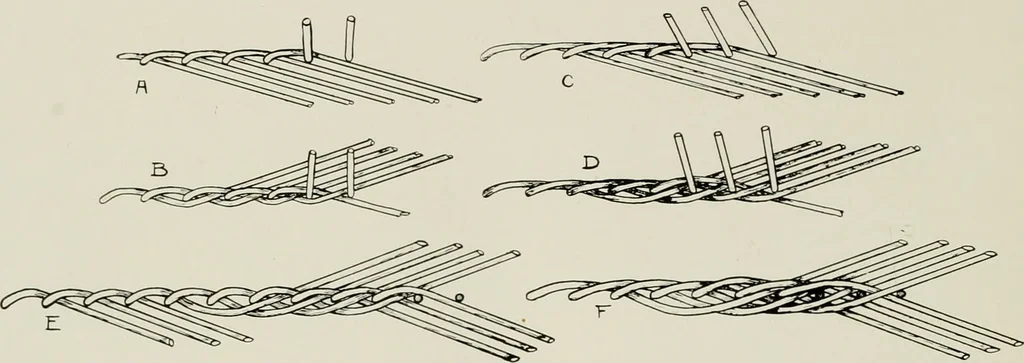An illustration from Problems in woodwork in combination with other materials for elementary manual training, 1917, leaf 189