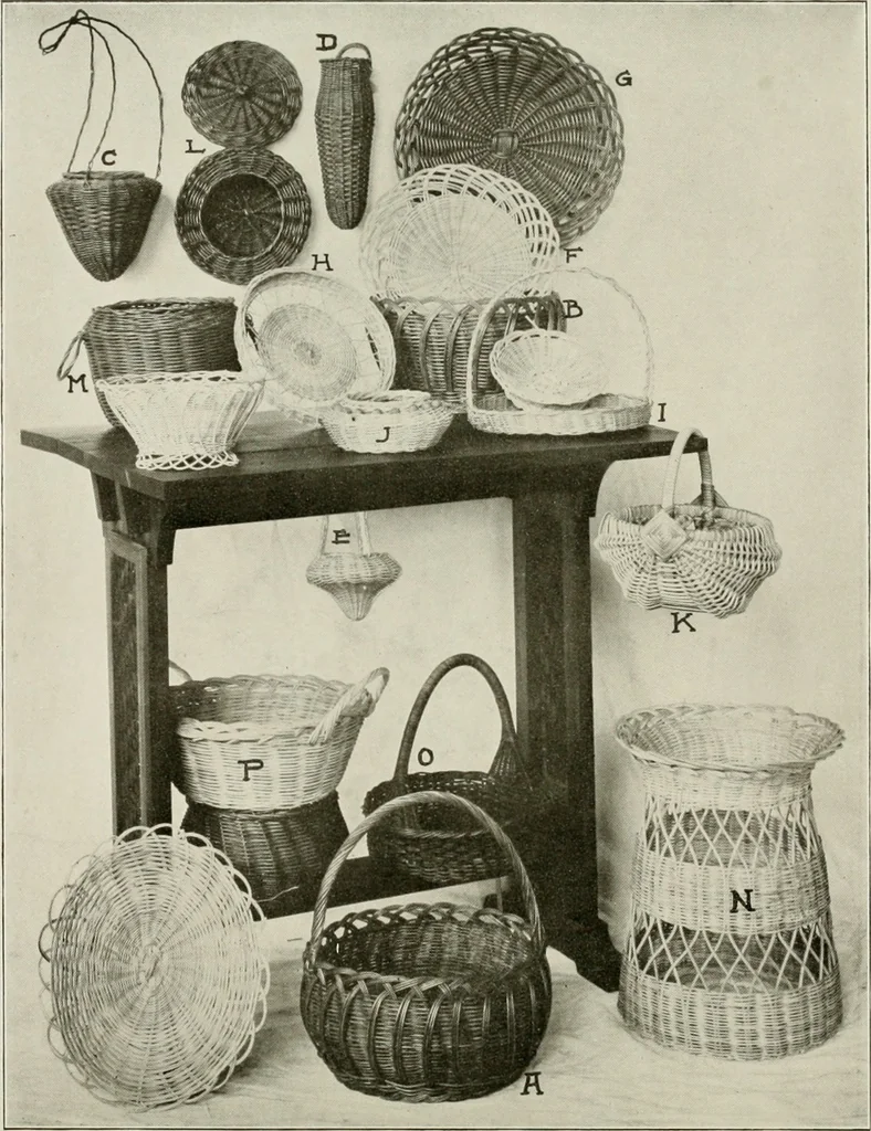 An illustration from Problems in woodwork in combination with other materials for elementary manual training, 1917, leaf 193
