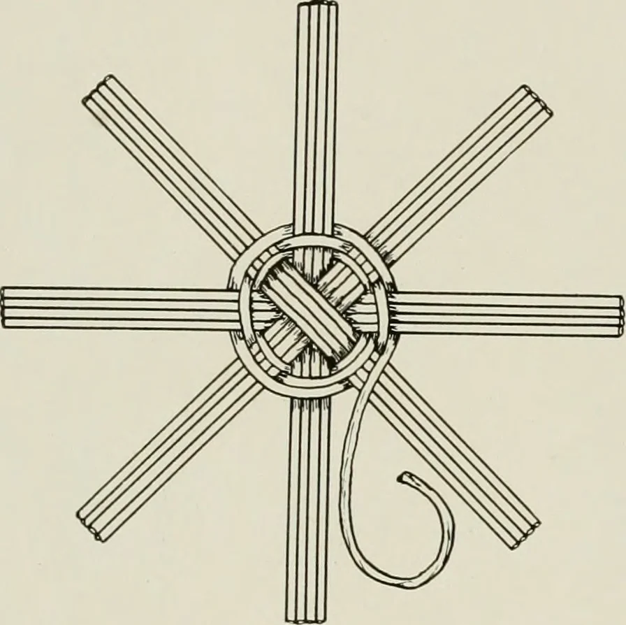 An illustration from Problems in woodwork in combination with other materials for elementary manual training, 1917, leaf 195