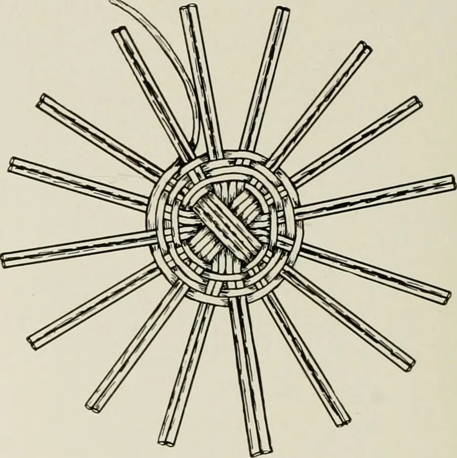 An illustration from Problems in woodwork in combination with other materials for elementary manual training, 1917, leaf 195