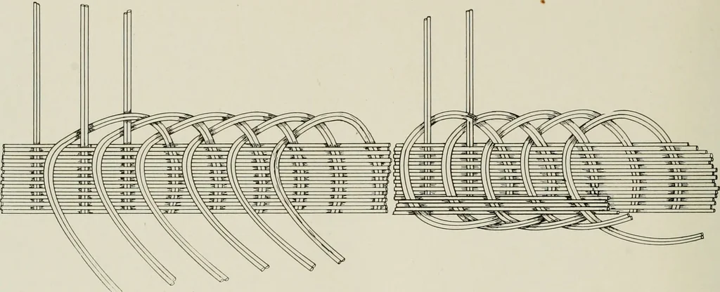 An illustration from Problems in woodwork in combination with other materials for elementary manual training, 1917, leaf 197
