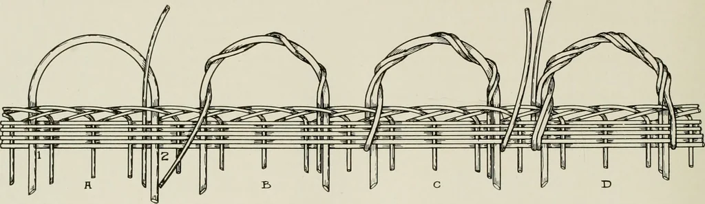 An illustration from Problems in woodwork in combination with other materials for elementary manual training, 1917, leaf 199