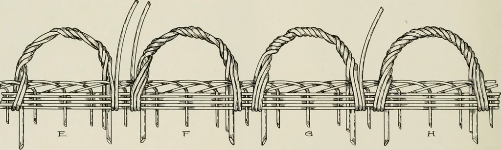 An illustration from Problems in woodwork in combination with other materials for elementary manual training, 1917, leaf 199