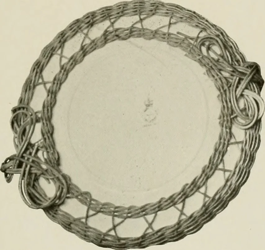 An illustration from Problems in woodwork in combination with other materials for elementary manual training, 1917, leaf 202
