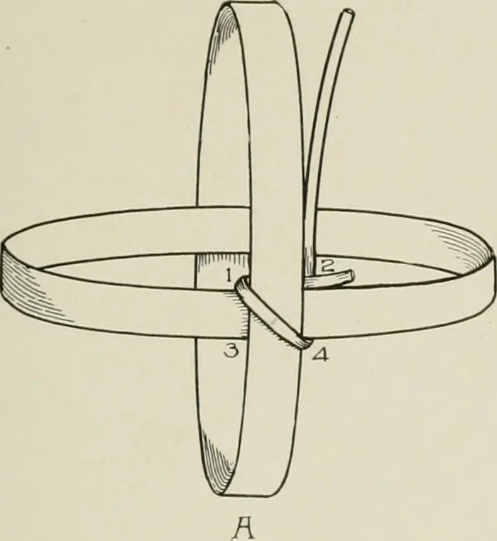 An illustration from Problems in woodwork in combination with other materials for elementary manual training, 1917, leaf 204