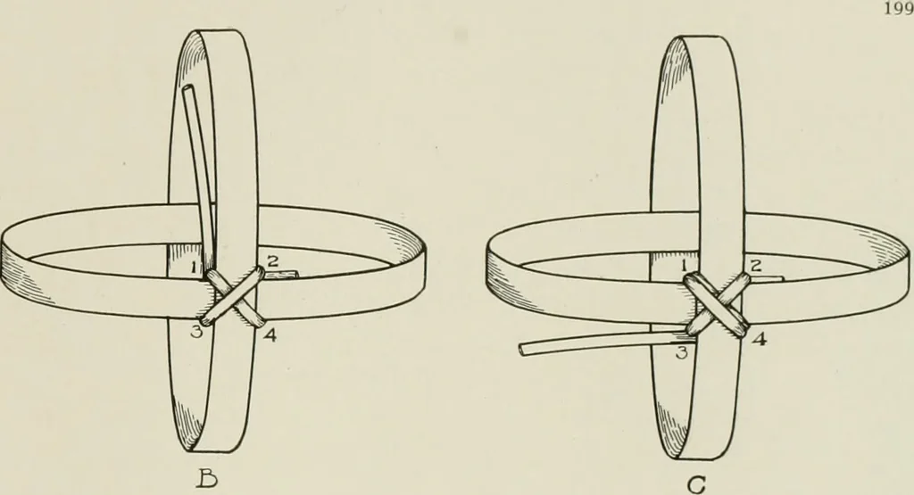 An illustration from Problems in woodwork in combination with other materials for elementary manual training, 1917, leaf 204