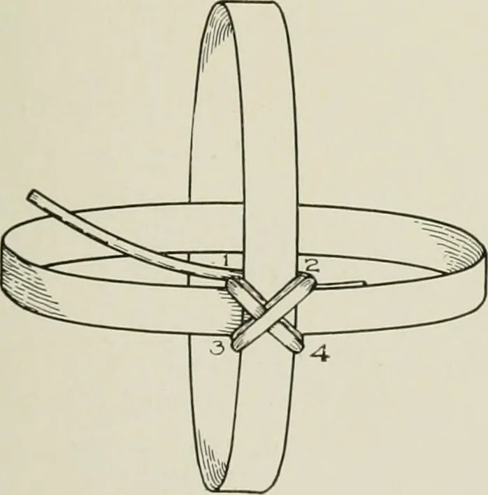 An illustration from Problems in woodwork in combination with other materials for elementary manual training, 1917, leaf 204