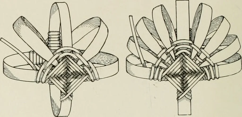 An illustration from Problems in woodwork in combination with other materials for elementary manual training, 1917, leaf 205