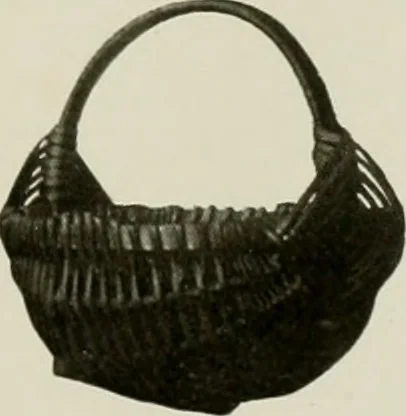 An illustration from Problems in woodwork in combination with other materials for elementary manual training, 1917, leaf 206