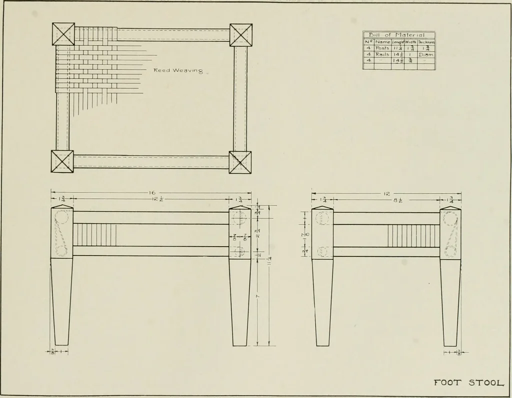 An illustration from Problems in woodwork in combination with other materials for elementary manual training, 1917, leaf 210