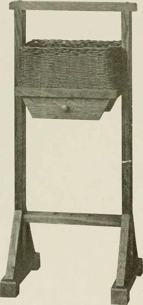 An illustration from Problems in woodwork in combination with other materials for elementary manual training, 1917, leaf 213