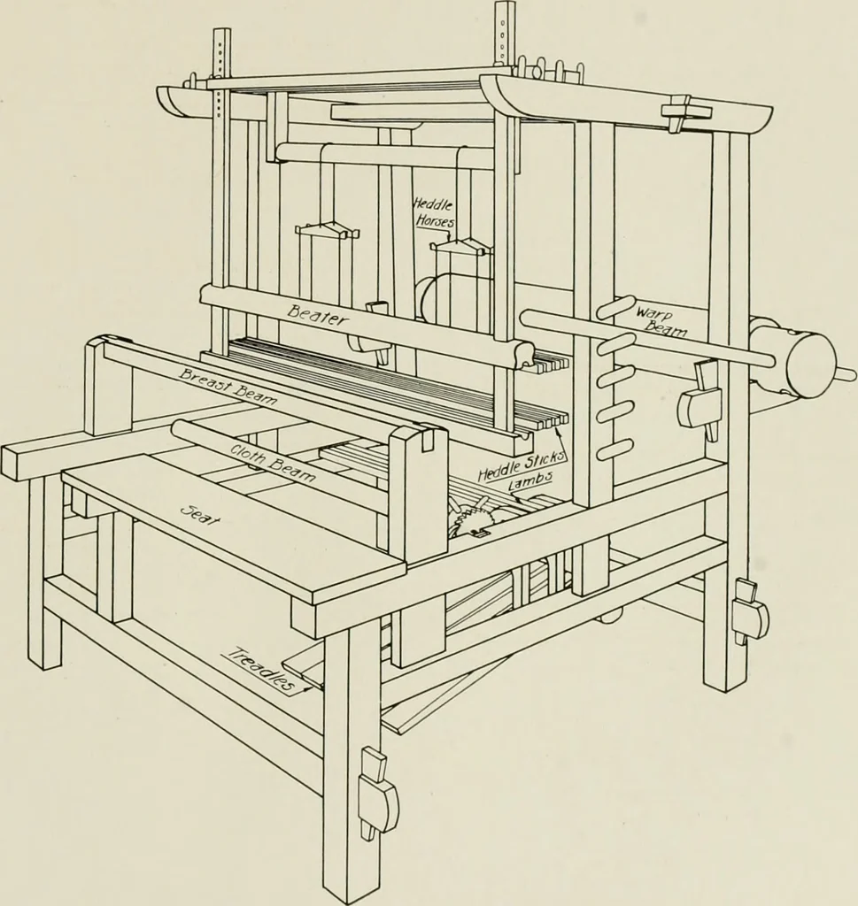 An illustration from Problems in woodwork in combination with other materials for elementary manual training, 1917, leaf 230