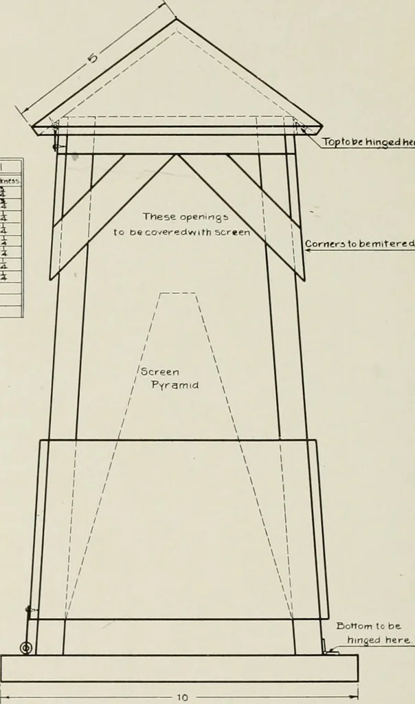 An illustration from Problems in woodwork in combination with other materials for elementary manual training, 1917, leaf 45