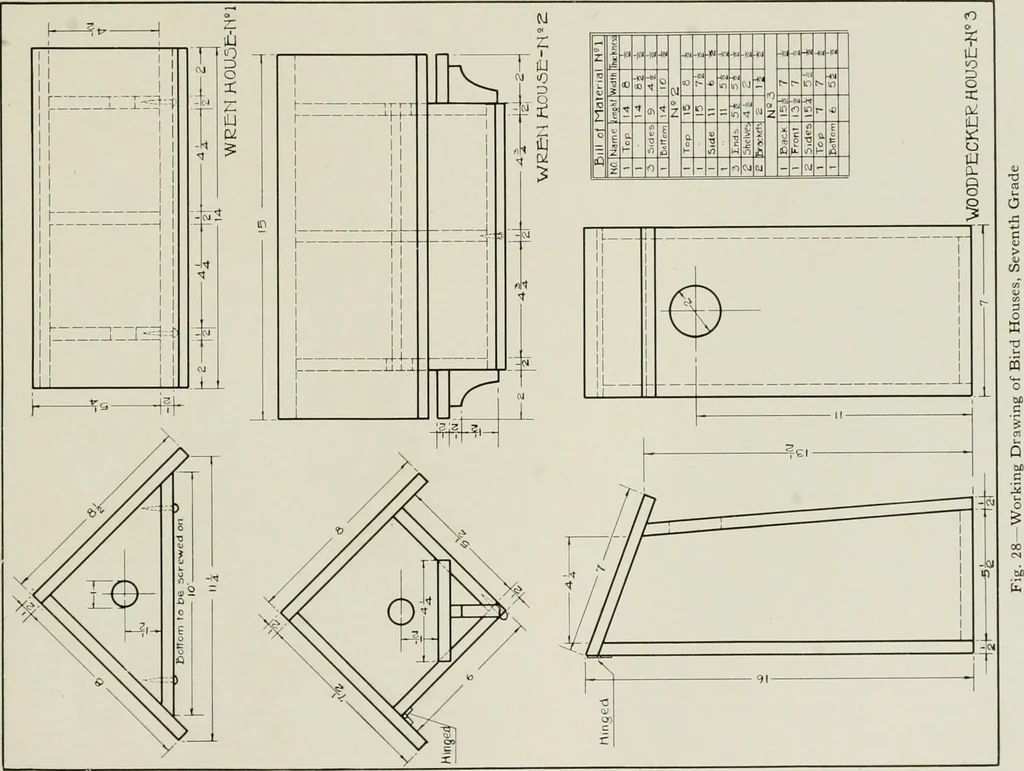 An illustration from Problems in woodwork in combination with other materials for elementary manual training, 1917, leaf 46