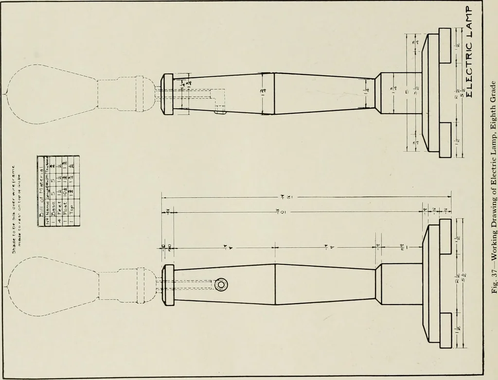 An illustration from Problems in woodwork in combination with other materials for elementary manual training, 1917, leaf 53