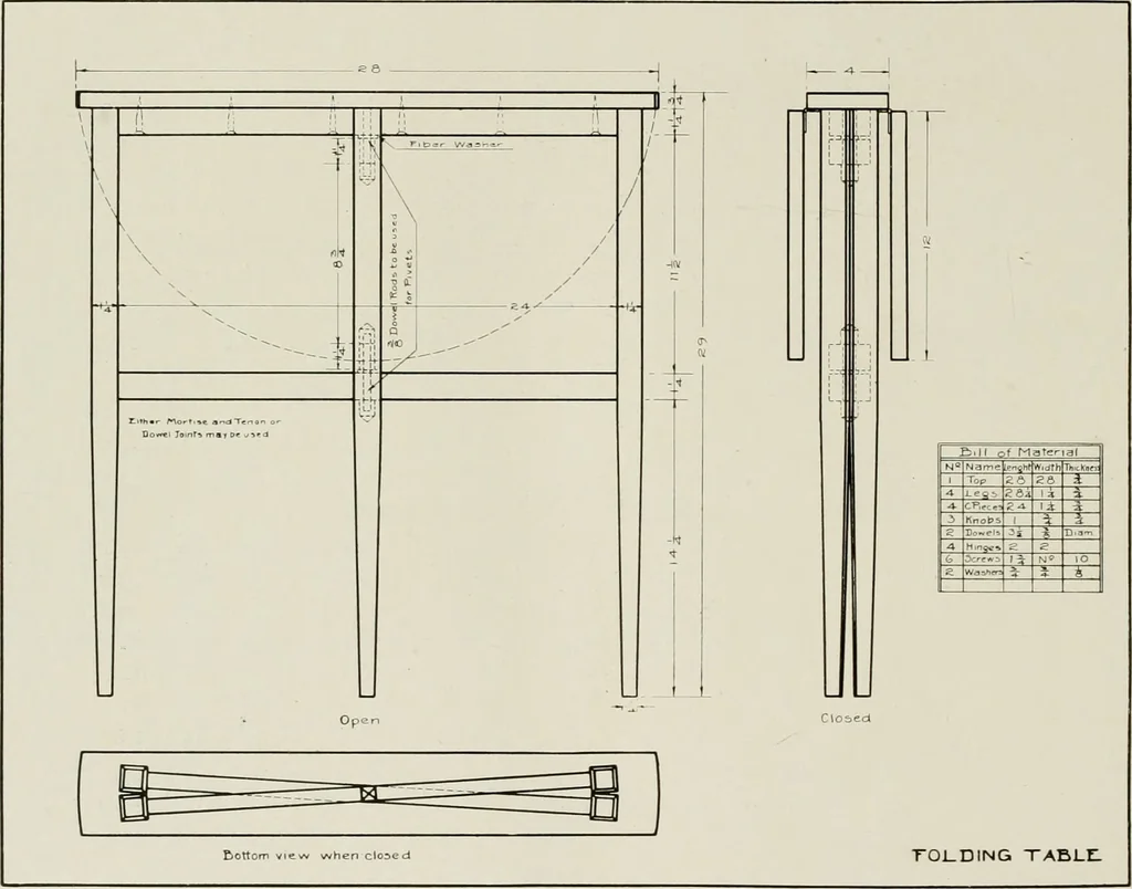 An illustration from Problems in woodwork in combination with other materials for elementary manual training, 1917, leaf 57