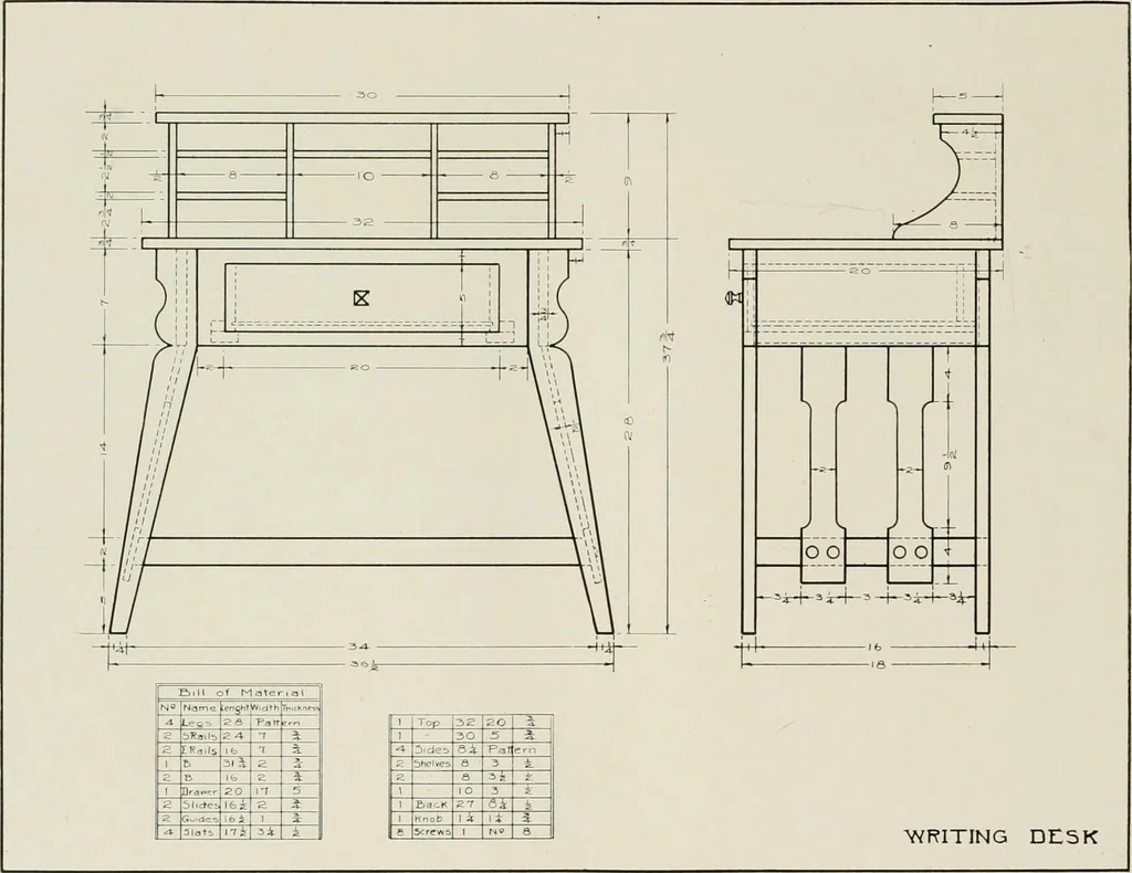 An illustration from Problems in woodwork in combination with other materials for elementary manual training, 1917, leaf 59