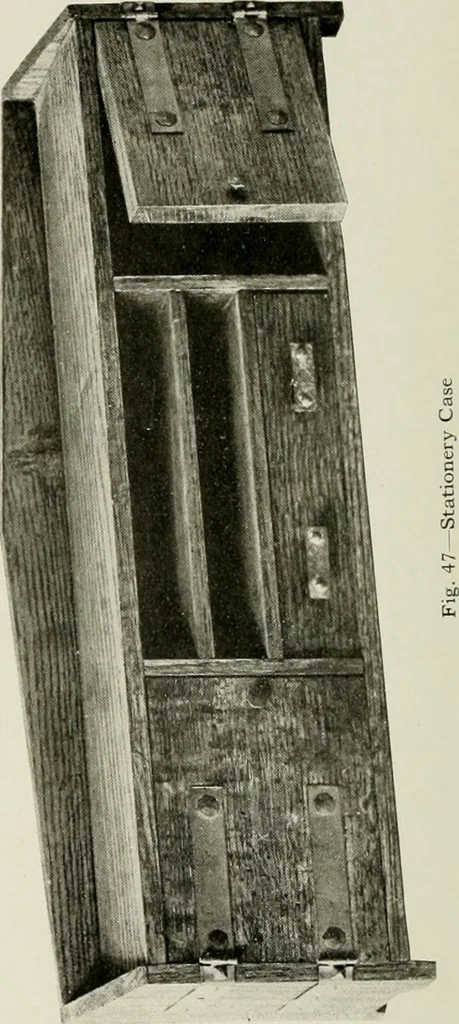 An illustration from Problems in woodwork in combination with other materials for elementary manual training, 1917, leaf 63