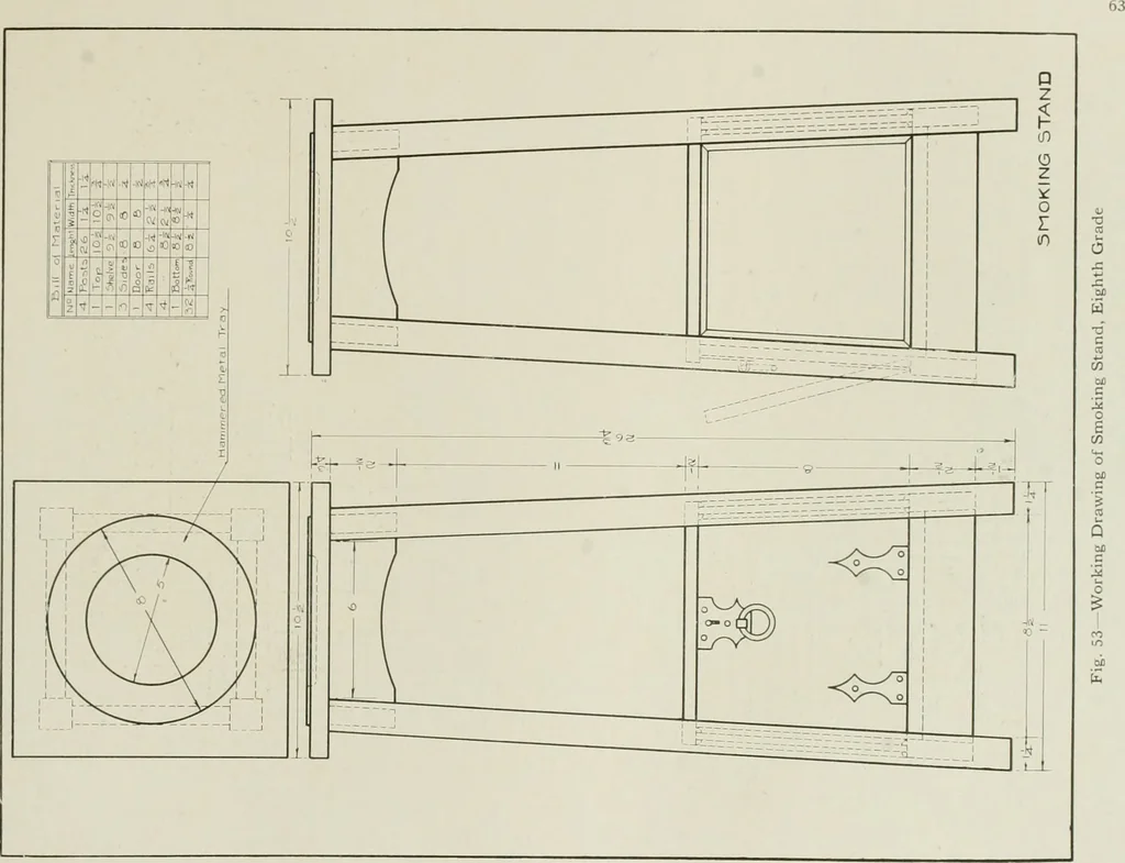 An illustration from Problems in woodwork in combination with other materials for elementary manual training, 1917, leaf 68