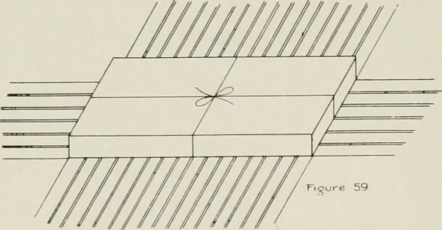 An illustration from Problems in woodwork in combination with other materials for elementary manual training, 1917, leaf 73