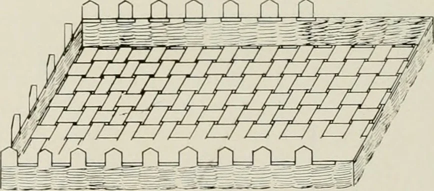 An illustration from Problems in woodwork in combination with other materials for elementary manual training, 1917, leaf 73