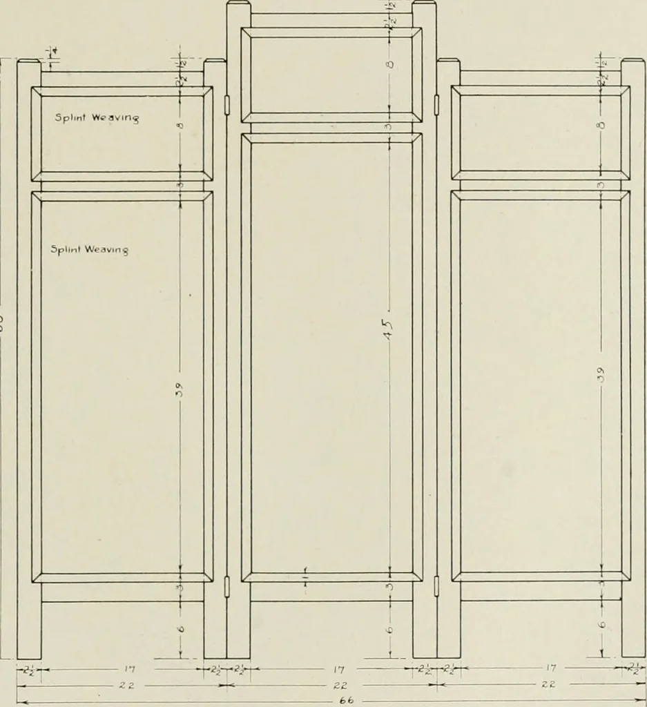 An illustration from Problems in woodwork in combination with other materials for elementary manual training, 1917, leaf 84