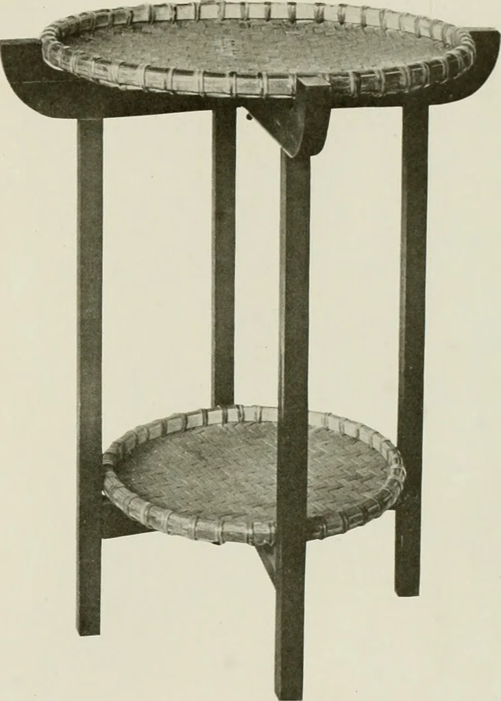 An illustration from Problems in woodwork in combination with other materials for elementary manual training, 1917, leaf 92