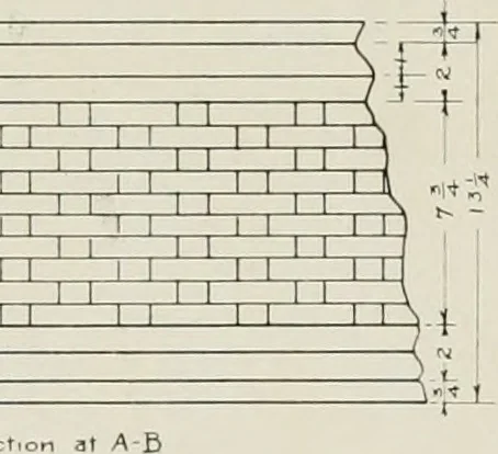 An illustration from Problems in woodwork in combination with other materials for elementary manual training, 1917, leaf 93