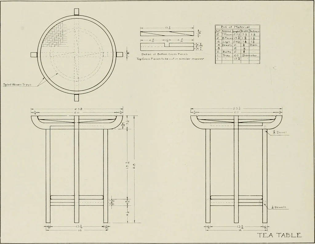 An illustration from Problems in woodwork in combination with other materials for elementary manual training, 1917, leaf 95