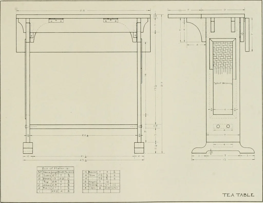 An illustration from Problems in woodwork in combination with other materials for elementary manual training, 1917, leaf 96