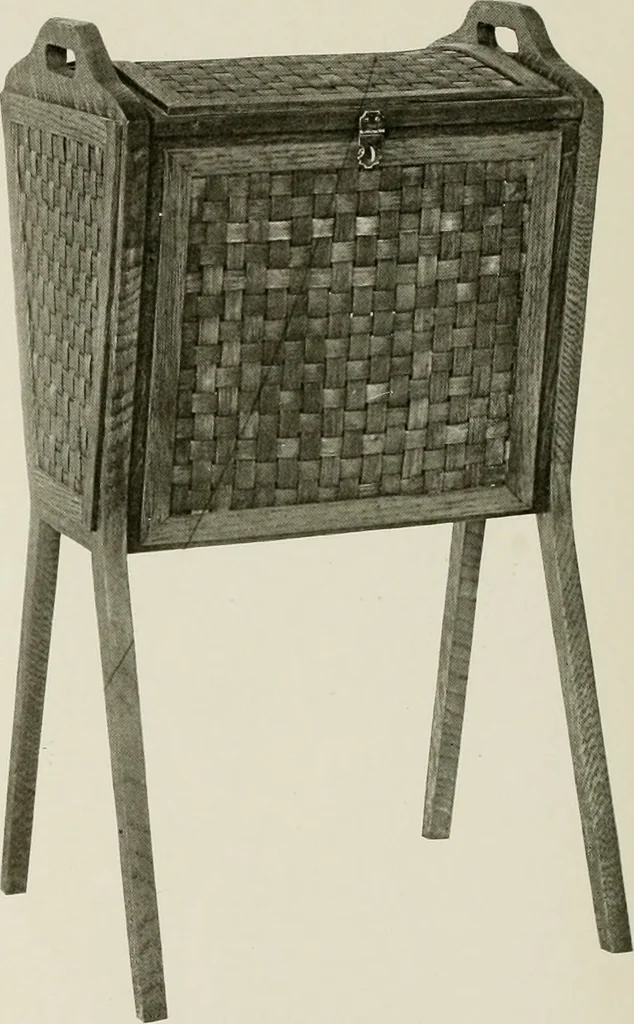 An illustration from Problems in woodwork in combination with other materials for elementary manual training, 1917, leaf 97