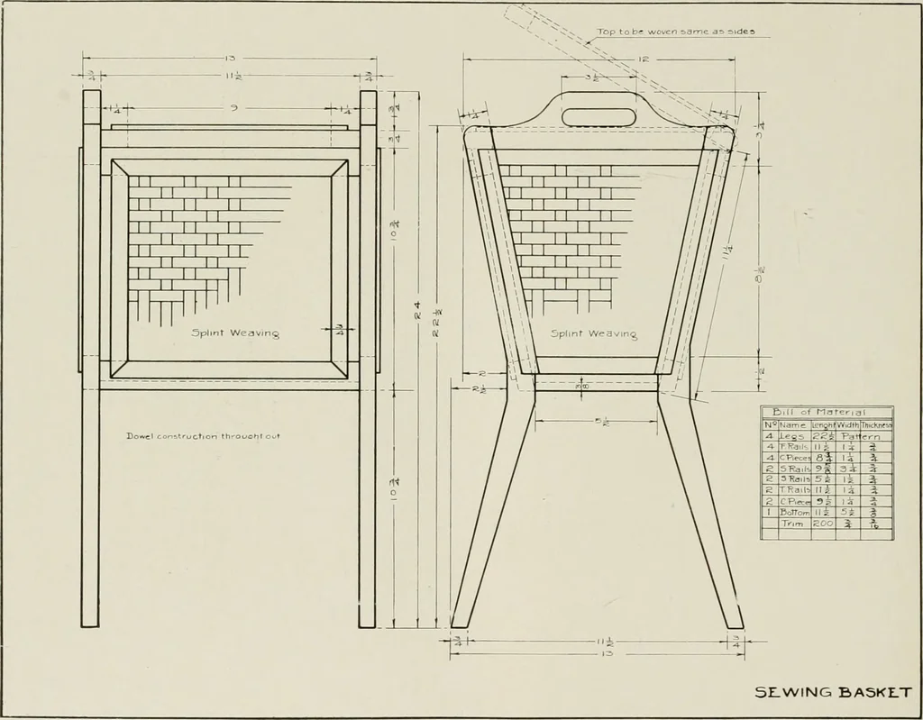 An illustration from Problems in woodwork in combination with other materials for elementary manual training, 1917, leaf 99