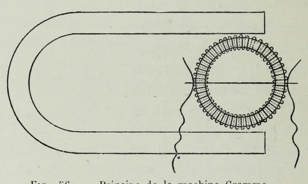 An illustration from Procédés de reproductions graphiques appliquées à l'imprimerie, 1888, leaf 128