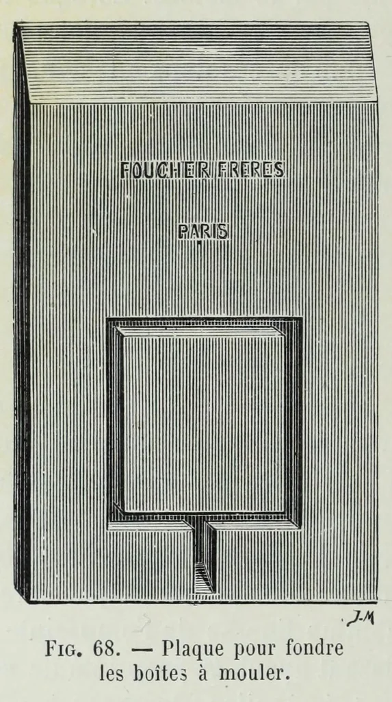 An illustration from Procédés de reproductions graphiques appliquées à l'imprimerie, 1888, leaf 166