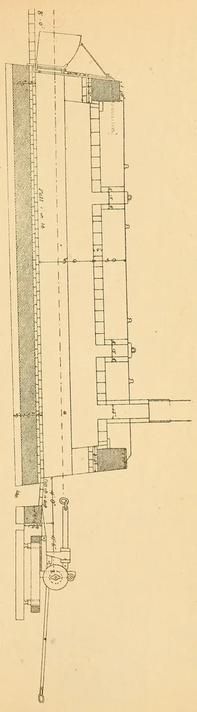 An illustration from Proceedings of the Alabama Industrial and Scientific Society, 1891, leaf 129