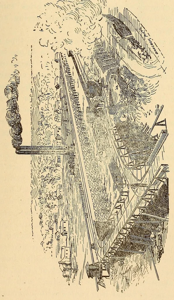 An illustration from Proceedings of the Alabama Industrial and Scientific Society, 1891, leaf 227