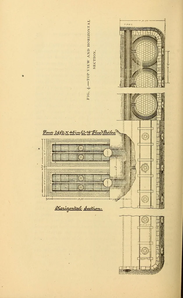 An illustration from Proceedings of the Alabama Industrial and Scientific Society, 1891, leaf 232
