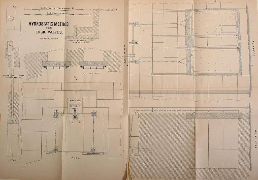 An illustration from Proceedings of the Alabama Industrial and Scientific Society, 1891, leaf 91