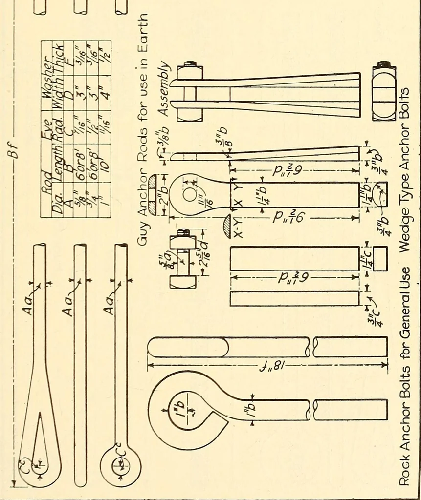 An illustration from Proceedings of the American Electric Railway Engineering Association ... containing a complete report of the ... Annual Convention, held at .., 1911, leaf 135